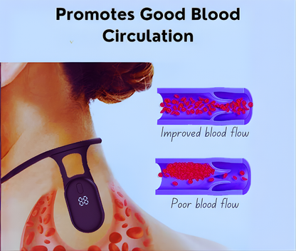 Smart Posture Corrector - 50% OFF Sale Today Only