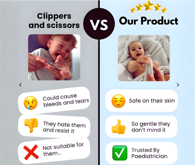 Baby Nail Trimmer Set - 50% OFF SALE Today Only